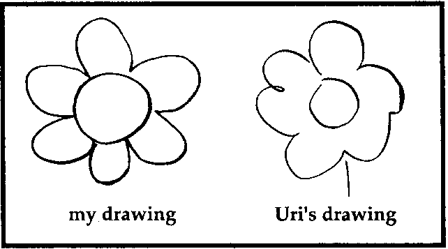 Original drawing and Geller's reproduction