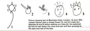 Original drawing and Geller's reproductions